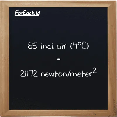 85 inci air (4<sup>o</sup>C) setara dengan 21172 newton/meter<sup>2</sup> (85 inH2O setara dengan 21172 N/m<sup>2</sup>)